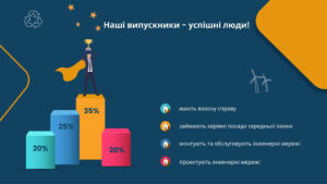 Теплоенергетика