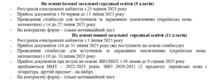 СТРОКИ ПРИЙОМУ ЗАЯВ ТА ДОКУМЕНТІВ: