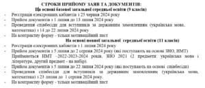 Строки прийому заяв