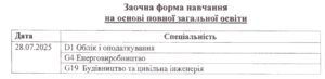 Графік вступних випробувань, заочна форма навчання