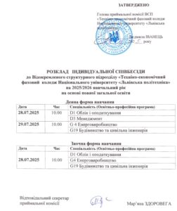 Розклад індивідуальних співбесід 2025