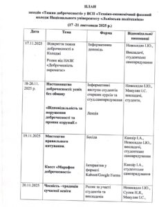 План тижня доброчесності