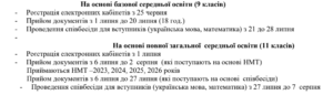 Строки прийому заяв і документів