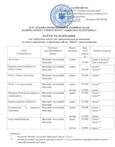 Вартість навчання 2026